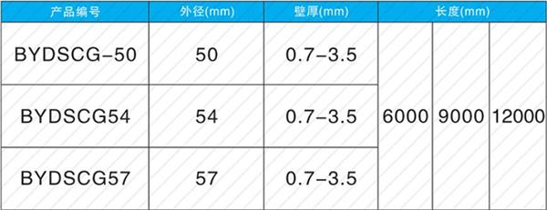 许昌钳压式声测管产品规格尺寸